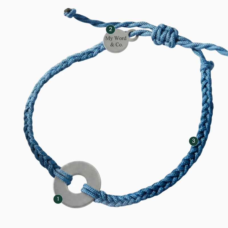 Your Memories Always With You